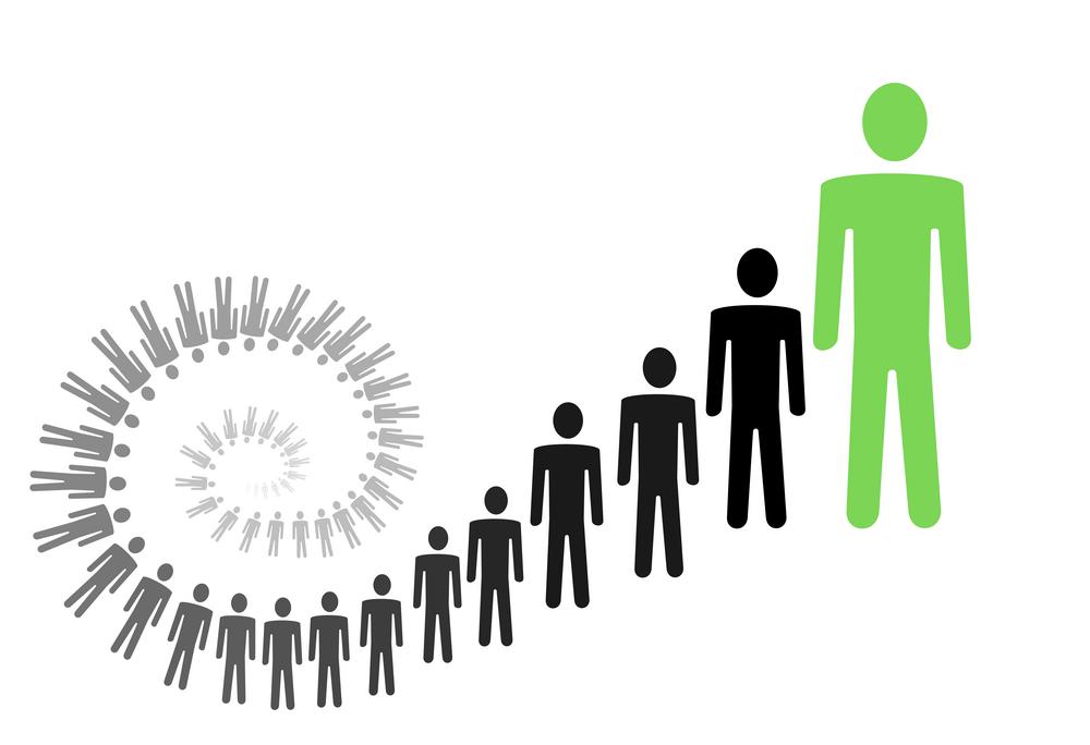 Personal growth and the journey of self-development